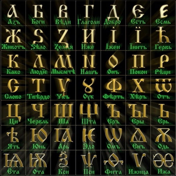 Сколько лет азбуке?