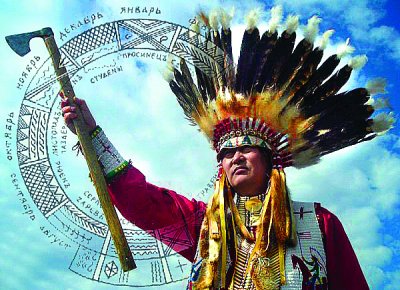 О древнем календаре, или Почему исчезли индейцы в Чако-Каньоне