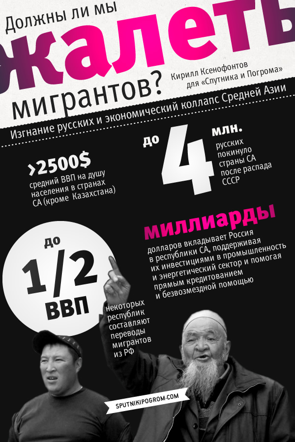 Должны ли мы жалеть мигрантов? Изгнание русских и экономический коллапс Средней Азии