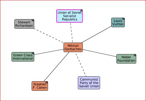 a1.jpg СМИ и механизмы глобального влияния кагала ФРС
