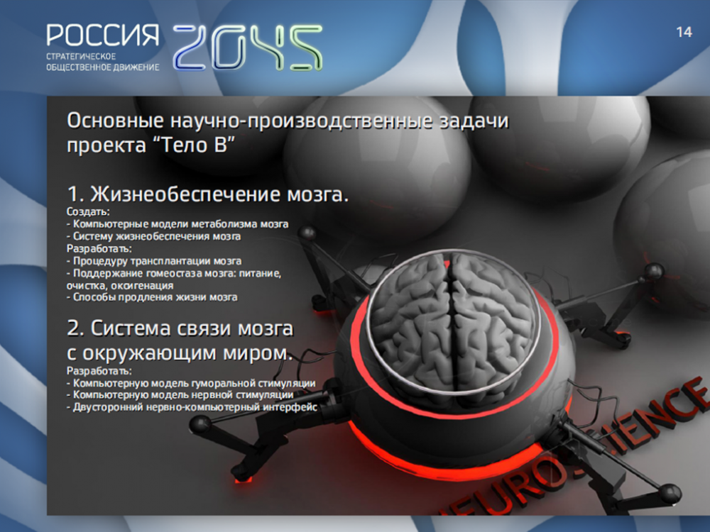 форсайт-проект-2045.png В СМИ началась очередная кампания по «научному обоснованию необходимости сокращения населения»