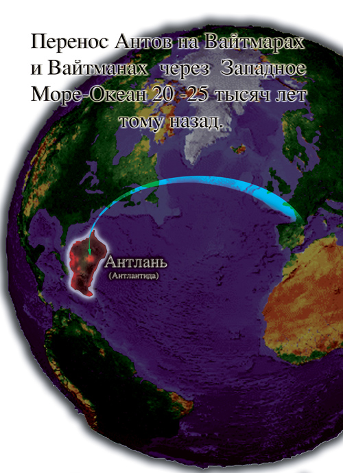 Эволюционный перекос на Мидгард-земле и его послед-ствия