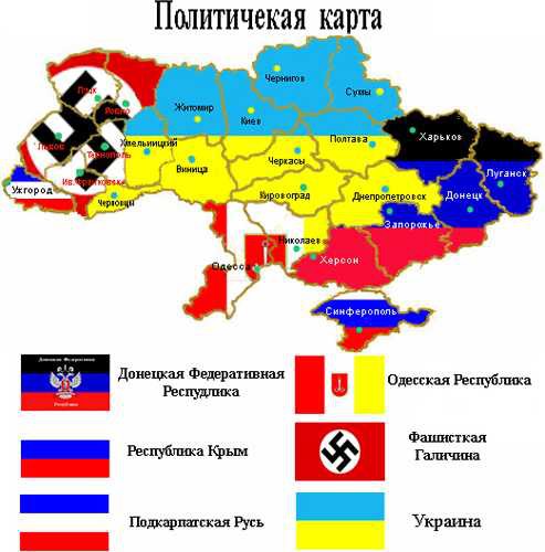  Прогнозы и сценарии для Украины