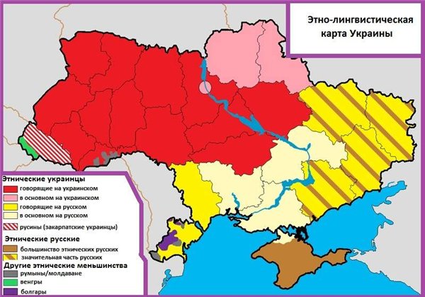  Прогнозы и сценарии для Украины