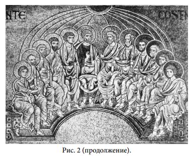 Сознание материально и отделимо от человека