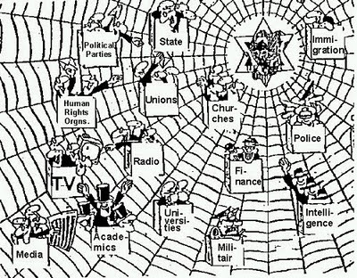 банкиры1.jpg Заговор против человечества продолжается. XXI век