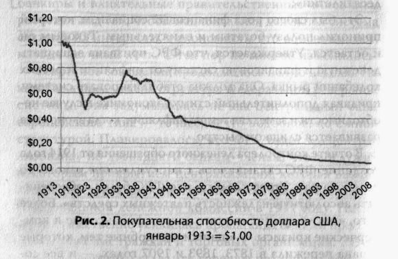 Железный занавес. Истоки Холодной войны (окончание) Железный занавес. Истоки Холодной войны